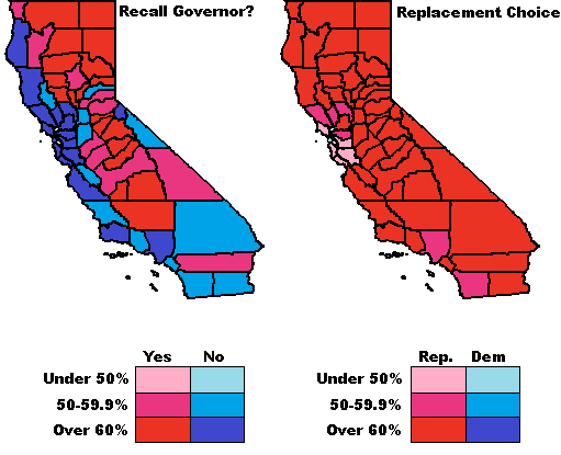 California Governor Recall