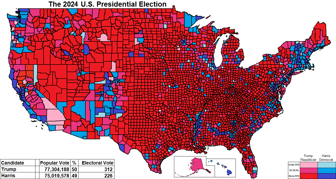 pres 2024