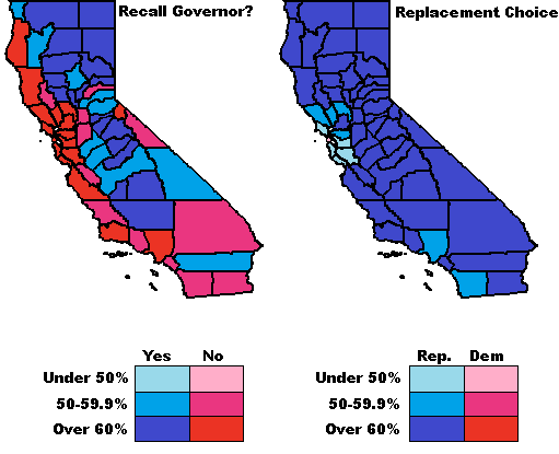 California Governor Recall