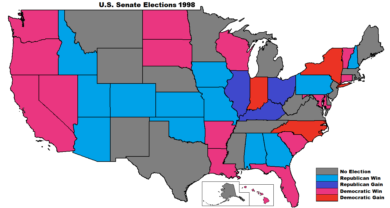 1998 Senator Elections