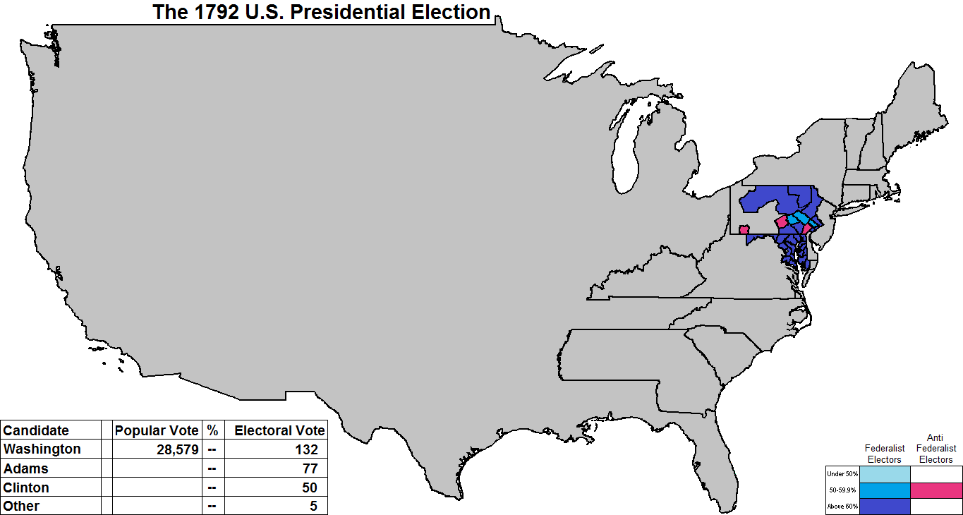 Vote 1792